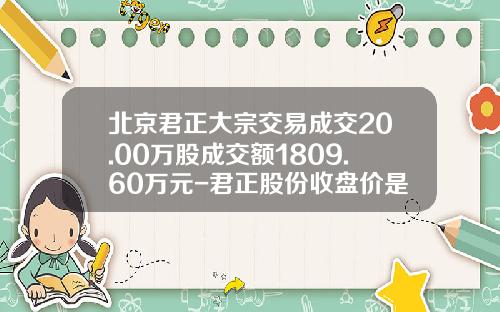 北京君正大宗交易成交20.00万股成交额1809.60万元-君正股份收盘价是多少